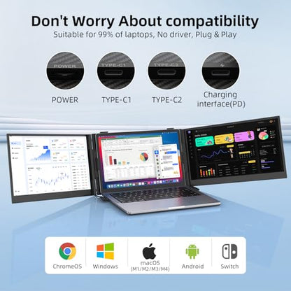 Triple Screen Laptop Extender - 14" Portable Monitor, Ultra-Thin FHD 1080P Travel Display | Plug & Play via USB-C/HDMI for Mac & Windows Laptops (13-17 inch), Lightweight 2.2lb Aluminum Design