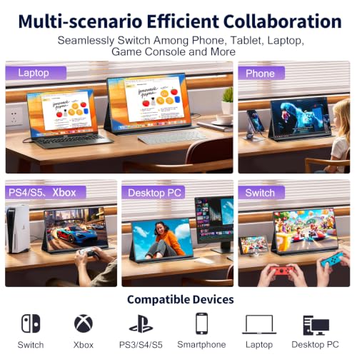 COOLHOOD 18.5 Inch FHD USB-C HDMI 120Hz Portable Monitor | Travel Portable Monitor for Laptop 、PC、PS5、Xbox, Portable Screen with Cover Stand, VESA Compatible - size: 18.5“