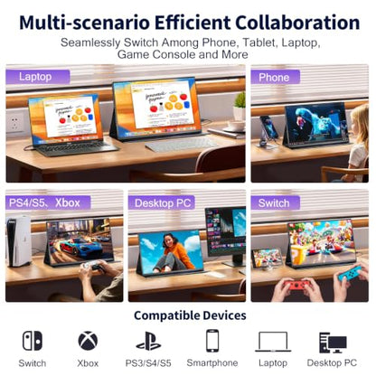 COOLHOOD 18.5 Inch FHD USB-C HDMI 120Hz Portable Monitor | Travel Portable Monitor for Laptop 、PC、PS5、Xbox, Portable Screen with Cover Stand, VESA Compatible - size: 18.5“