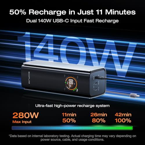 EF ECOFLOW Rapid Pro Power Bank, 4-Port with 300W Max Output, Portable Charger with 140W Built-in Cable, TSA-Approved, Smart APP, 3950x7mAh, for MacBook Pro/Air, iPhone 17/16 Series, Laptops, and More - size: Rapid Pro 27K mAh