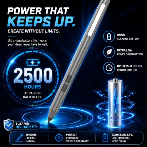 Active Pen for HP Omnibook Envy x360 Spectre Pavilion, Palm Rejection | 1024 Pressure Levels, 300-Day Battery, Dual Side Button, No Bluetooth, MPP 1.51 for Drawing & Note-taking - color: Gray