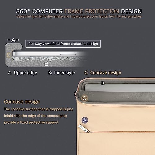 Voova 15-14 Inch Laptop Sleeve, Laptop Case, MacBook Case, Apricot | Slim splash-proof 14-inch laptop sleeve compatible with MacBook Pro M1-M4 Max, HP, Lenovo, Acer and Asus for daily use - color: Apricot, size: 14-15 Inch