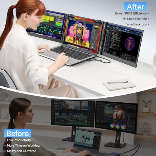 14.2" Triple Laptop Screen Extender, Ultra-Thin FHD 1080P IPS Portable Monitor for Laptop, Aluminum Alloy Tri-Screen Travel Monitor, Plug & Play for Windows/Mac/Chrome, Fits 13"-17.3" Laptops - size: 14.2" Triple