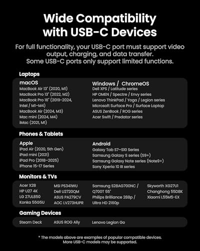 VENTION 15-in-1 Laptop Docking Station Dual Monitor, 360° Roatable Triple Monitor Docking Station with 2 * 4K HDMI and 1*DP, PD 100W Charging for Laptop, 10Gbps USB Port Transfer, RJ45, Audio, SD/TF
