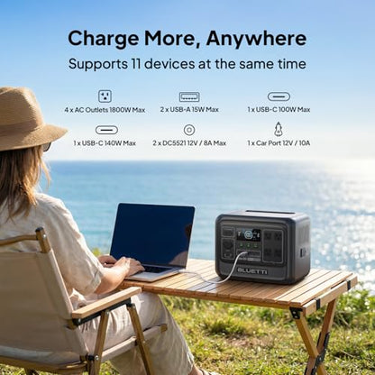 BLUETTI Solar Generator Elite 100 V2 with 200W Solar Panel Included, 1024Wh | 1800W AC Outlets (3600W Surge), 70 Min Fast Charging, 10ms UPS, Portable Power Station for Camping, Emergency, Road Trip - style: BLUETTI Elite 100 V2+200W