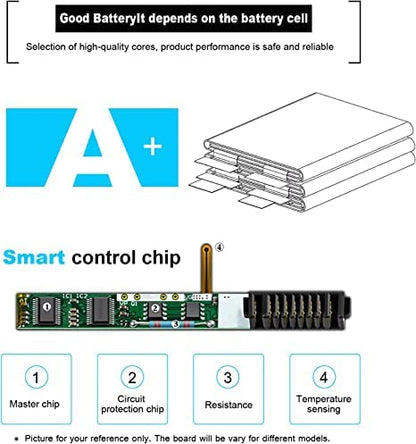 HP HW03XL L97300-005 laptop Battery Replacement for HP Pavilion 15-eg0070wm 15-eh0050wm 15-eh0xxx 15-eg0xxx 17-cn0xxx Pavilion15-EG 15-EH 15T-EG 15Z-EH 17-CN 17-CP 17T-CN HW03041XL（11.34V 41.04Wh）
