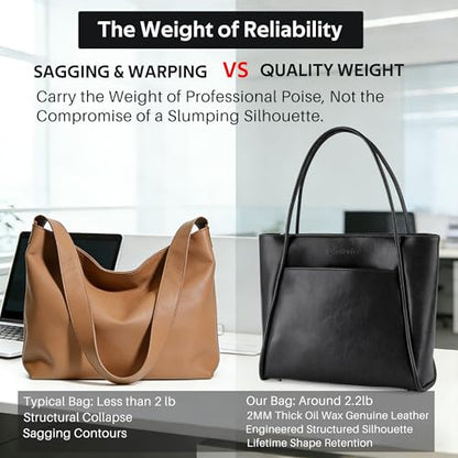 Blofinche Genuine Leather Briefcase for Women, Structured Professional Laptop Work Tote | Water-Resistant, Fit 13.3" Laptop - color: Black