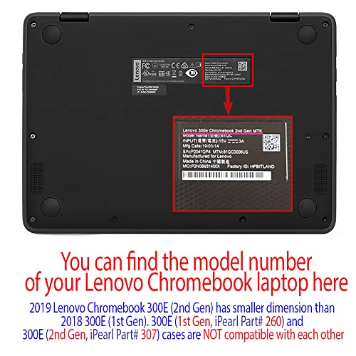 mCover Case Compatible for 2019~2021 11.6" Lenovo 300E 2nd Gen Chromebok & Windows 2-in-1 Laptop Computers ONLY (NOT Fitting Any Other Lenovo Models) - Purple - color: Purple