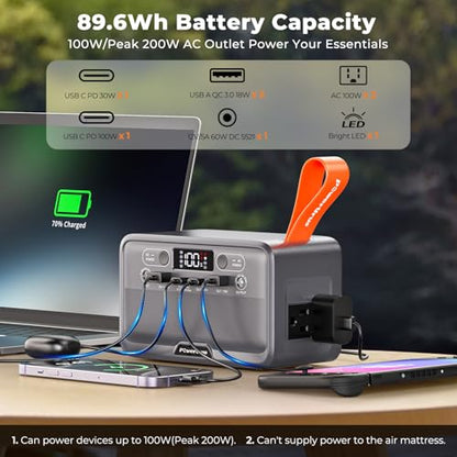 Portable Power Station, PowerUrus 28,000mAh Solar Power Bank, LiFePO4 Battery Backup with 100W/110V AC Outlet, DC & PD Fast Charging, Samll Generator for Dash Cam, Home, Camping, Office, TSA Approved