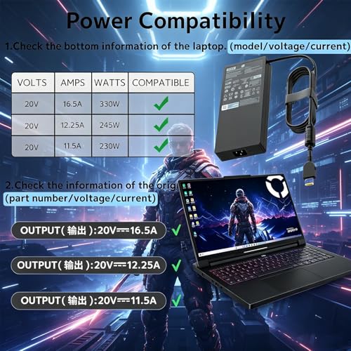 330w AC Adapter Power Supply Compatible with Lenovo Legion Pro 9 7 7i 5 5i 16IRX9H 16IRX8H 16ARX8H 16IRX8 RTX 4070 4080 4090 ThinkPad P15 P16 P17 Gaming ADL330SDC3A Square Tip Laptop Charger