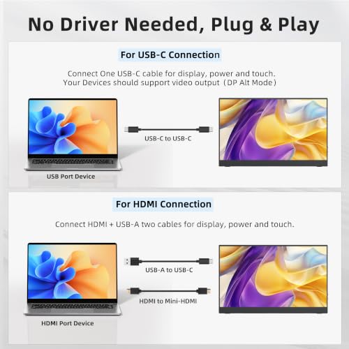 15.6'' Portable Monitor Touchscreen 10 Point 1080P IPS External Touchscreen Monitor for Laptop, USB-C HDMI Second Portable Screen Travel Monitor with 2 Speakers VESA for Mac Window PC Phone PS5（Touch）