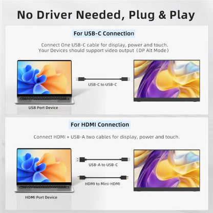 15.6'' Portable Monitor Touchscreen 10 Point 1080P IPS External Touchscreen Monitor for Laptop, USB-C HDMI Second Portable Screen Travel Monitor with 2 Speakers VESA for Mac Window PC Phone PS5（Touch）