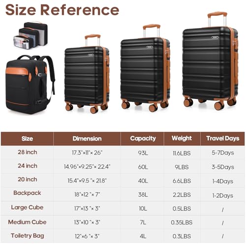 7 Piece Luggage Sets with Premium YKK Zipper, 20/24/28in PC Hardside Suitcase With Spinner Wheels, Luggage Airline Approved, Durable Suitcase Sets with TSA Locks for Travel - color: Black, size: 7 piece set (20/24/28inch)