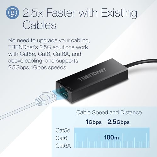 TRENDnet USB-C 3.1 to 2.5GBASE-T Ethernet Adapter, TUC-ET2G | NDAA & TAA Compliant, Windows & Mac Compatible, USB Type-C to USB-A Converter Included, Up to 2.5Gbps Speeds - size: USB-C 3.1, style: 2.5 Gbps