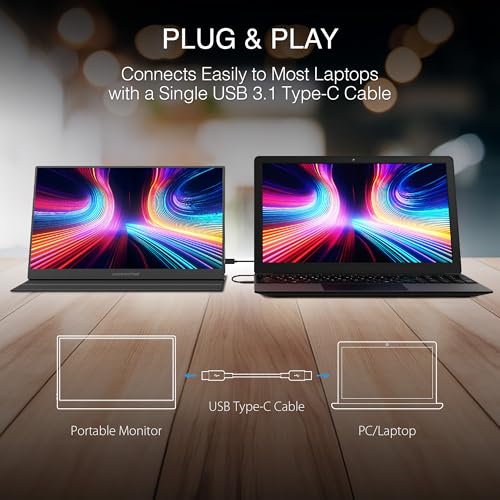 Packard Bell 15.6" Portable FHD 1080P Monitor – Ultra-Slim IPS Display with USB-C & HDMI, Smart Cover & Speakers, HDR, Plug & Play – Ideal External Monitor for Laptop, PC, Phone, and Mac