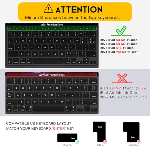 CaseBuy Premium Keyboard Cover Ultra Thin for 2026 Magic Keyboard(iPad Air 11 M4 M3 & Pro 11 M5 M4), Magic Keyboard Folio(iPad A16 & iPad 10th Gen), iPad Pro 11-in Protector Skin Accessories - size: iPad Pro 11" M4 M5 (2024 2025)/Air 11 M3(2025)