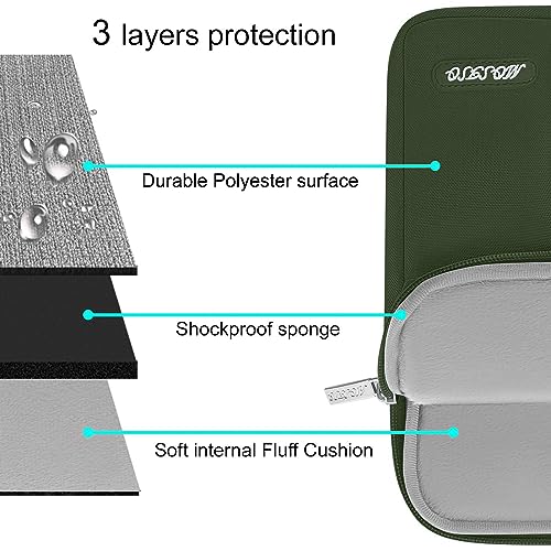 MOSISO Laptop Case 13 inch, Laptop Sleeve Bag with Pocket | Compatible with MacBook Neo A3404 2026/Air/Pro 13 M5/M4/M3/M2/M1 2026-2016, Polyester Vertical Computer Bag, Army Green - color: Army Green, size: 13 inch
