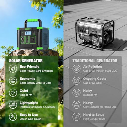 EBL Portable Power Station 288.6Wh 330W Solar Generator For Camping | Solar Generator with 330W AC Outlet, SOS LED Light, Wireless Charging Backup Battery for Camping, Outdoor, Home Blackout, RV