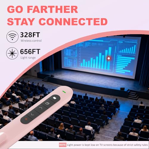 Presentation Clicker for Powerpoint Presentations, Pink, A | Long-Range Wireless Presenter Remote, Magnetic USB Receiver, PowerPoint Clicker Compatible with Windows/Android/macOS/Linux - color: Pink