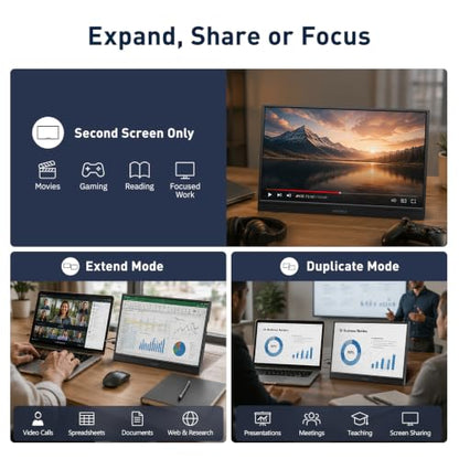 KOORUI 15.6 inch Portable Monitor, FHD 1080P IPS External Display | USB-C & Mini HDMI Connectivity, Second Screen for Laptop, PC, Remote Work, Travel, Home Office, Built-in Speakers, Kickstand - size: 15inch FHD