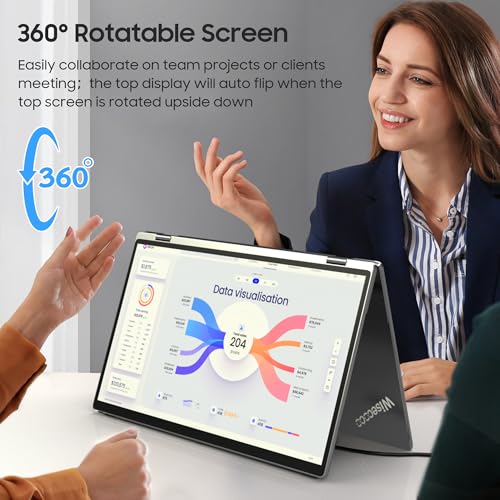 wisecoco 15.6" Dual Screen Touch Portable Monitor for Laptop Screen Extender IPS 1080P 360°Foldable Stacked Display with Kickstand HDMI USB-C for PC Laptop Windows Mac Driver-Free Flip S5+
