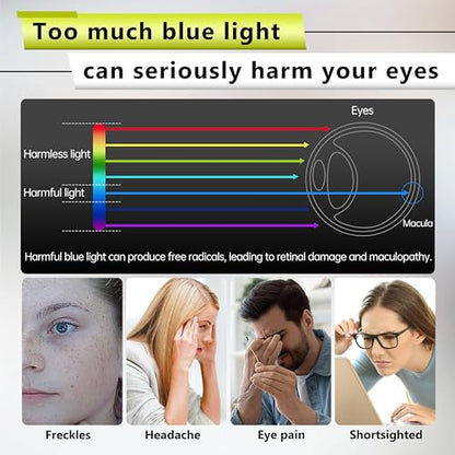 2PC 14" 16:10 Anti Blue Light Laptop Screen Protector with Camera Cover | Anti Glare UV Blocking Eye Protection Film, Relieve Eye Strain, Scratch Resistant, Fits HP Lenovo Dell ASUS Acer Samsung - size: 14 Inch (16:10 Aspect Ratio Screen)
