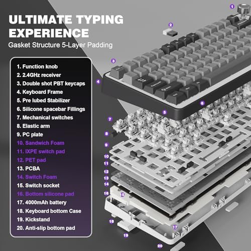 YUNZII B75 PRO Wireless Mechanical Gaming Keyboard | Custom 75% Layout with Knob,Gasket Mount,Hot Swap,Creamy Pre-lubed Switch,BT/USB-C/2.4G (Dark Grey, Milk Switch) - color: Dark Grey, size: Milk Switch
