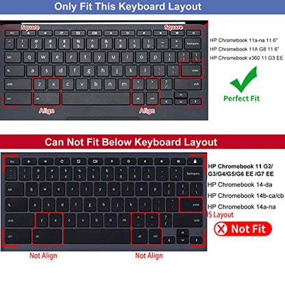 CaseBuy Keyboard Cover Skin for HP Chromebook 11A G8 / G8 EE / 11MK G9 / 11MK G9 EE, HP Chromebook 11 11a-na0010nr/21nr/30nr/40nr/50nr/60nr, HP Chromebook x360 11 G3 EE, Ombre Mint - color: Ombre Mint