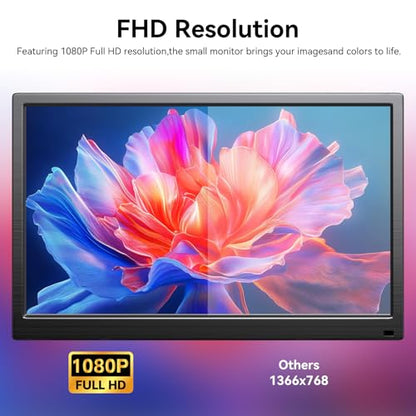 14 Inch Touch Screen Monitor FHD 1080P 60hz 99% sRGB IPS/HDMI/USB-C Computer Monitor Plug & Play, for Laptop PC Phone Raspberry Pi Switch PS4 PS5