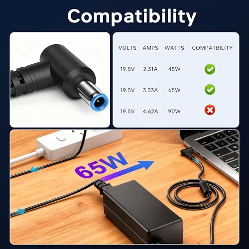 QFA 65W 45W Computer Charger Compatible with HP Laptop Charger Smart Blue Tip Power Adapter