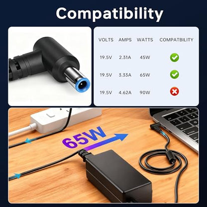 QFA 65W 45W Computer Charger Compatible with HP Laptop Charger Smart Blue Tip Power Adapter