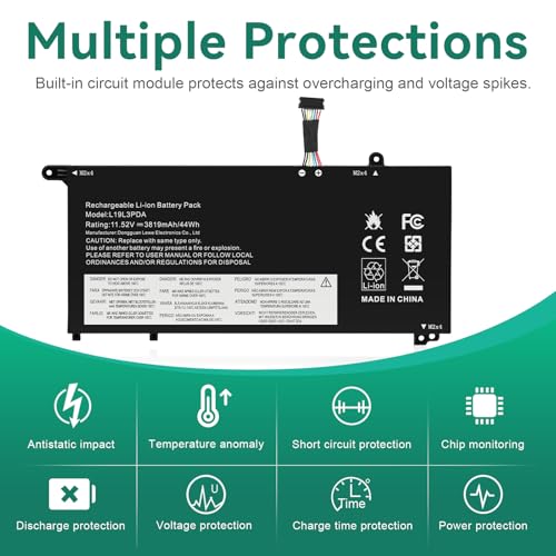Futurebatt L19C3PDA L19M3PDA Laptop Battery Replacement for Lenovo ThinkBook 14 15 (G2 ITL, G3 ACL, G2 are, G3 ITL, G4 ABA) Series L19L3PDA L19M3PDA L19D3PDA SB10Z21196 SB10Z21203 - size: L19L3PDA 8.78×4.88×1.06 in