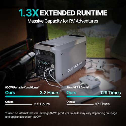 DABBSSON 3072Wh Solar Generator with 210W Solar Panel, Semi-Solid LiFePO4, 3000W AC Output 6,TT-30 1 for Charging RV,P-Boost 3600W,Lightweight,1.3X Runtime,3000L Power Station for Camping Home Backup - style: 3000L+210W Solar Panel