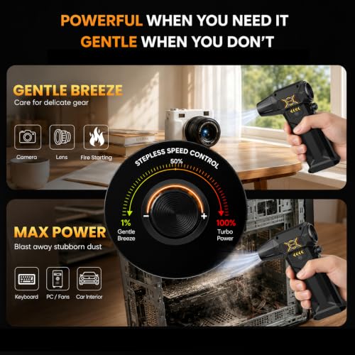 Compressed Air Duster, Electric Air Duster with Upgraded 6 Nozzles, 130000RPM Rechargeable Air Duster, LED Light & Adjustable Speed, Turbo Air Blower for PC, Electronics & Car Cleaning (FE-J35)