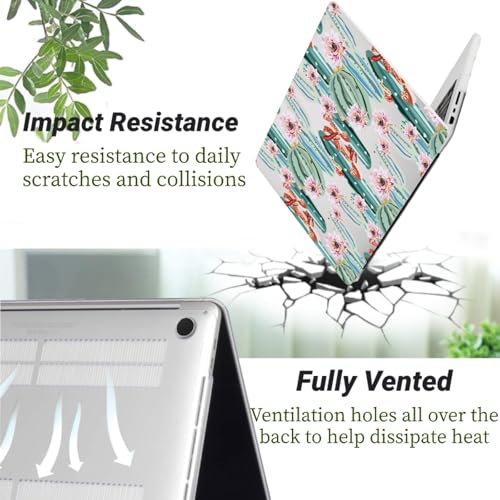 Compatible with MacBook Pro 14 inch Pro/Max Case 2025-2021 M5/M4/M3/M2/M1 Models A3434 A3185 A3401 A3112 A2918 A2992 A2779 A2442, Plastic Laptop Shell & Keyboard Cover, Cactus Blossoms - color: Cactus Blossoms, size: Pro 14.2" (2026-2021)M5/M4/M3/M2/M1