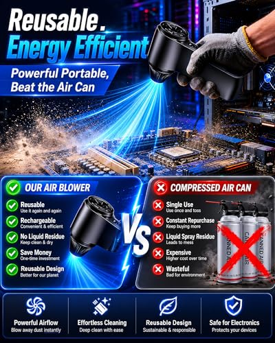 Compressed Air Duster 180000RPM – Super Power Cordless Electric Air Duster with 3-Speed Turbo Fan, Rechargeable Air Blower for Computer, Keyboard, Car, Camera & Home Cleaning