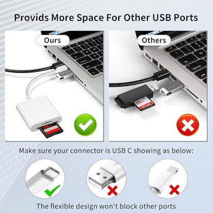 USB C SD Card Reader | iPhone 15 16, iPad, MacBook, Mac - size: 2Slots