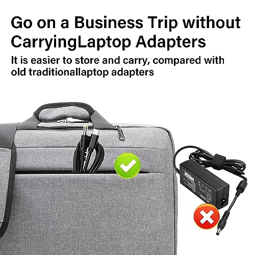 GINTOOYUN USB Type-C to DC 20V Power Charge Cable，USB-C Male Input to DC5.5x2.5mm Male Power Plug Charge Cable, for Router, CCTV,etc(4.9FT) - style: 65W 20V