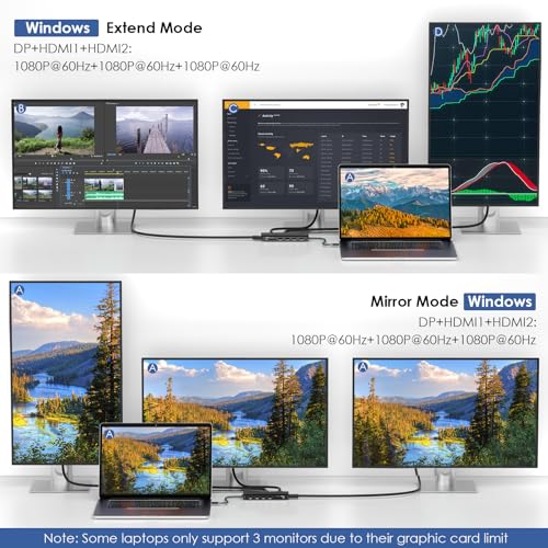 WAVLINK Laptop Docking Station Dual Monitor/Triple Display for Windows OS | USB C Hub with 2 HDMI, DisplayPort, 100W PD in, Gigabit Ethernet, USB 3.0/ 2.0 Ports, SD/TF Card Reader, Audio