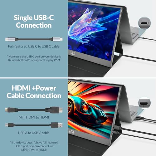 LR Portable Monitor, 15.6 inch 1080P FHD Ultra-Slim Travel Monitor, USB-C HDMI External Second Screen for Laptop MacBook Surface PC Xbox PS4/5, VESA Mountable, Metal Frame, with Smart Cover