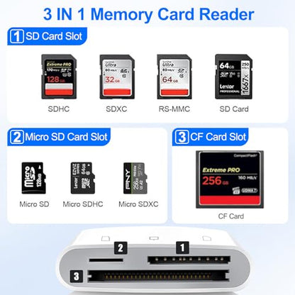 CF SD Card Reader for iPhone iPad Mac Dual Connector (Lightning & USB C), Digital Camera Memory Card Adapter to iPhone with Compact Flash/SD/MicroSD 3 Slot, Plug&Play for Android Phone Laptop