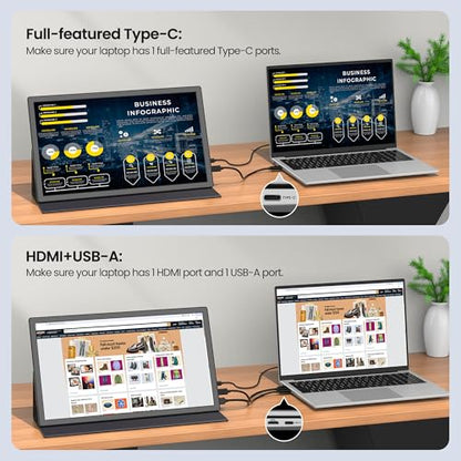 FANGOR 15.6 Inch Portable Monitor, FHD 1080P Monitor for Laptop, HDR IPS Computer Gaming Display, USB-C HDMI Screen Extender with Smart Cover for PC Laptop Phone Mac Xbox PS4/5 Switch, Dual Speaker