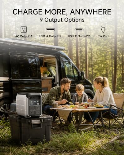 ALLPOWERS P1800 Portable Power Station, 1024Wh LiFePO4 Battery Backup w/ 4 1800W (3600W Peak) AC Outlets, 140W USB-C Output, Fast Charging and UPS Solar Generator for Home Backup, Camping, Party& RVs - color: P1800(1800W)