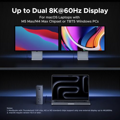 UGREEN 13-in-1 Thunderbolt 5 Docking Station + USB C to HDMI Cable