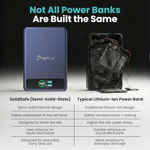 5K Magnetic Power Bank, Silver, Qi2 Certified 15W Wireless Charger, LCD Display, Ultra-Slim Solid-State Battery Pack for iPhone 17/16, Lightweight Travel, USB-C Portable (Blue) - color: Blue