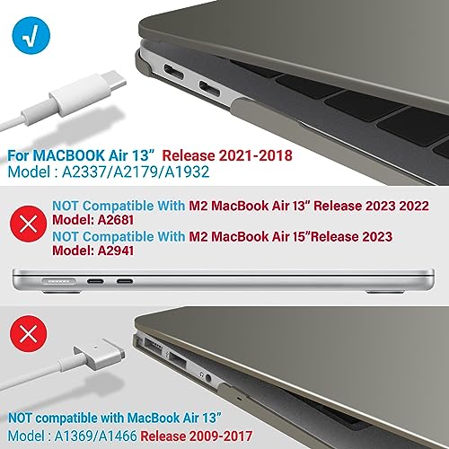 IBENZER Compatible with 2022 2021 2020 MacBook Air 13 inch case M1 A2337 A2179 A1932, Plastic Hard Shell Case for Mac Air 13 Retina Display with Touch ID, Gray, MMA-T13GY - color: Gray