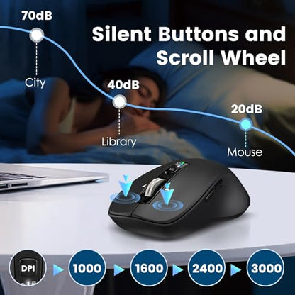 CITLLA Wireless Bluetooth Mouse (USB + BT1 + BT2), Full Size, 4-Way Scrolling, Multi-Device Silent Mouse for Computer, Laptop, iPad, MacBook (Black) - color: Black