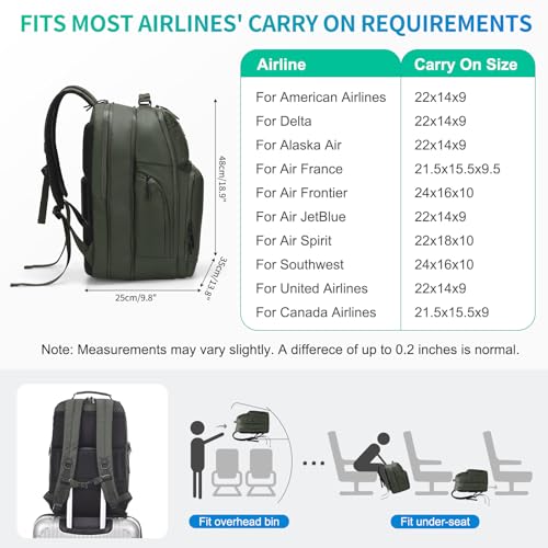 Expandable Business Backpack with 17" Laptop Compartment - Waterproof, Airline Approved, 33L-42L Capacity, for Work & Travel, Green - color: Green