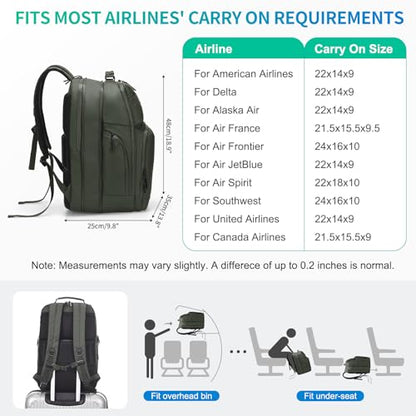Expandable Business Backpack with 17" Laptop Compartment - Waterproof, Airline Approved, 33L-42L Capacity, for Work & Travel, Green - color: Green
