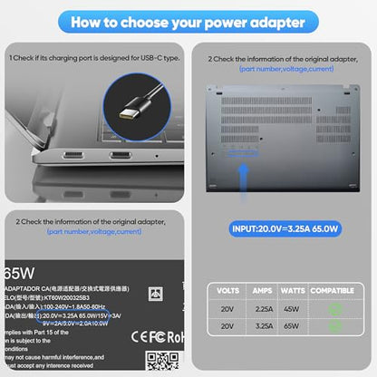 2026 New 65W USB C Laptop Charger, Compatible with Lenovo ThinkPad Chromebook X1 X13 T14 T15 E14 E15 T480s T490 E480 Yoga 7i 9i Thinkbook 13s 14 15 16 Plus G4, AC Power Adapter - size: KT60W200450B3